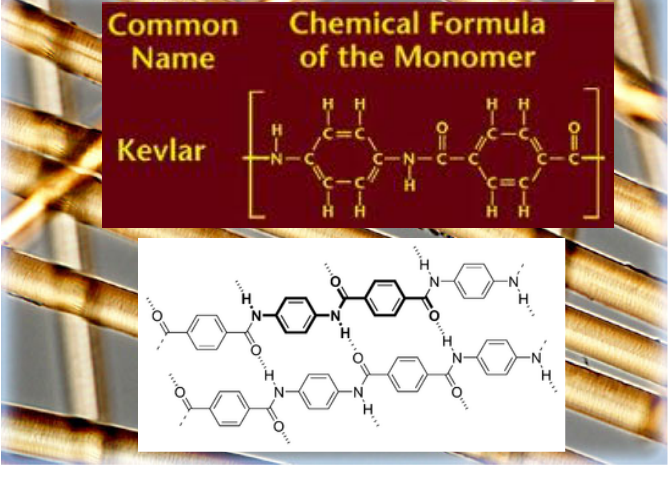 Chemical Properties - Kevlar